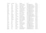 manage your gohighlevel CRM pipelines, contacts, and workflows
